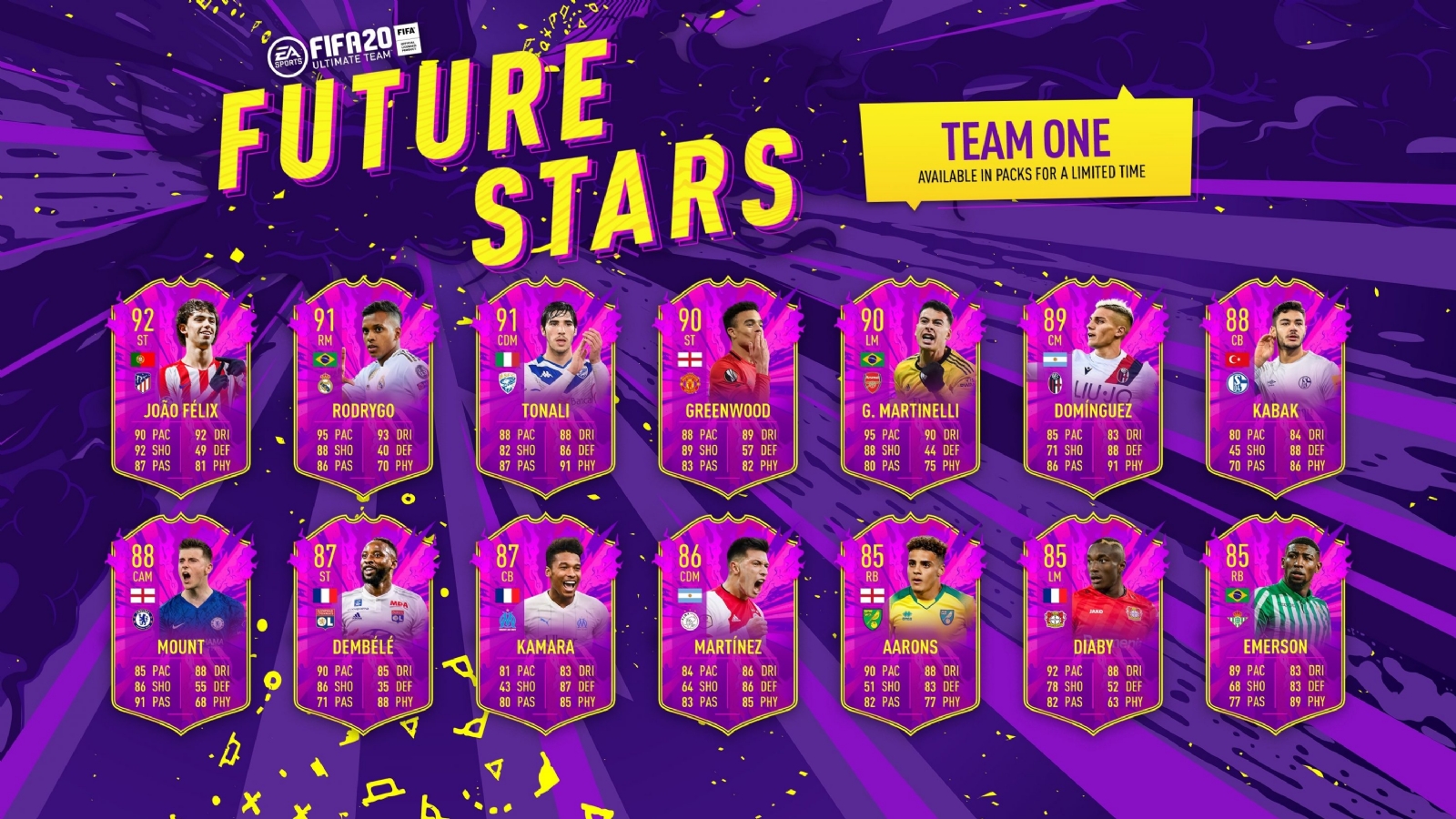 Future-Stars-FIFA-20-Equipo-1-3000x1688