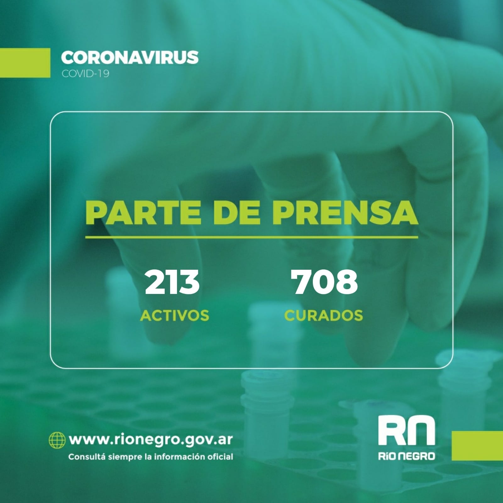 RN Coronavirus