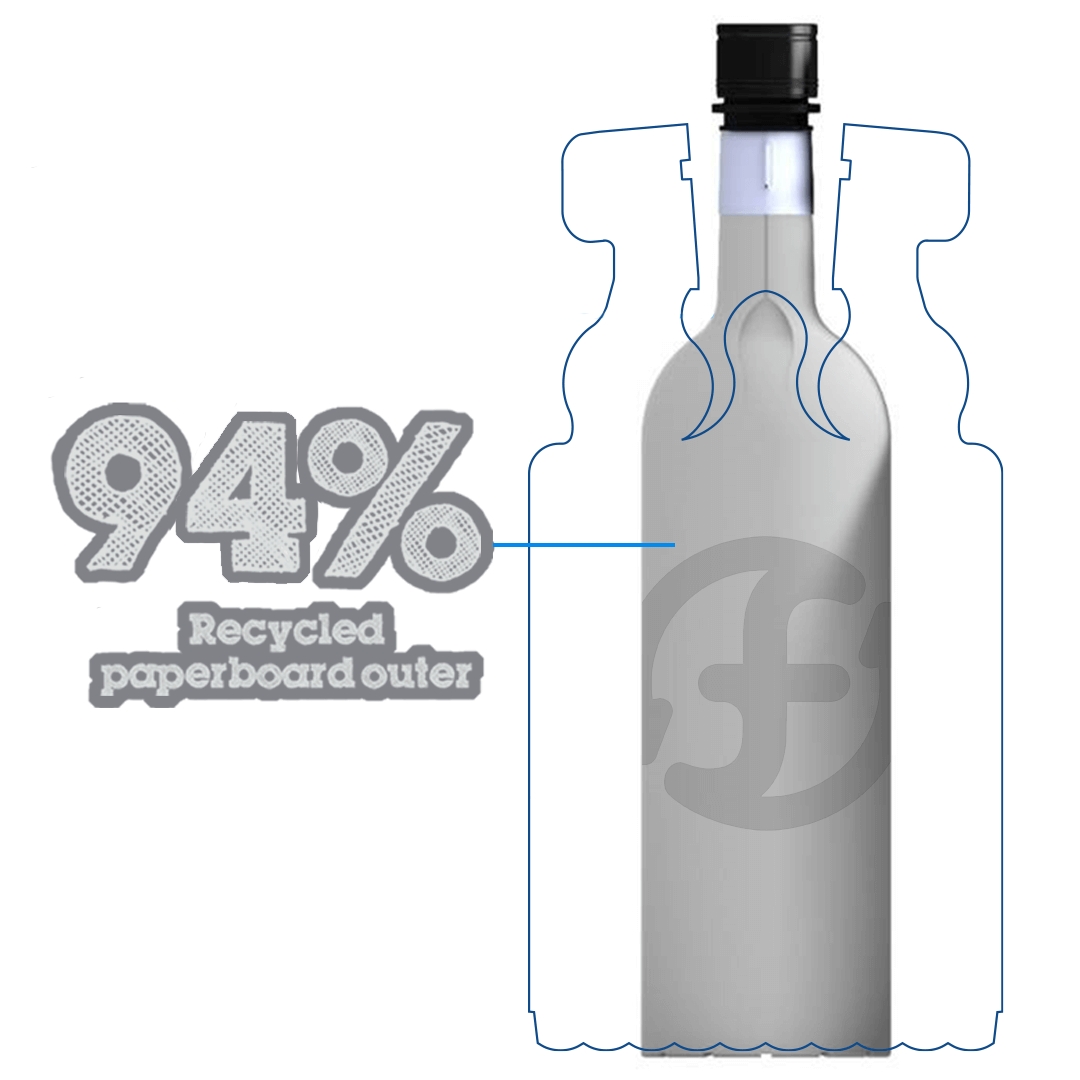 www.minutoneuquen.com botellacartón3