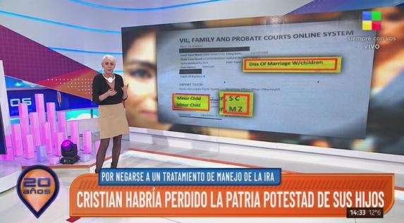 Manejo Ira Cristian Castro