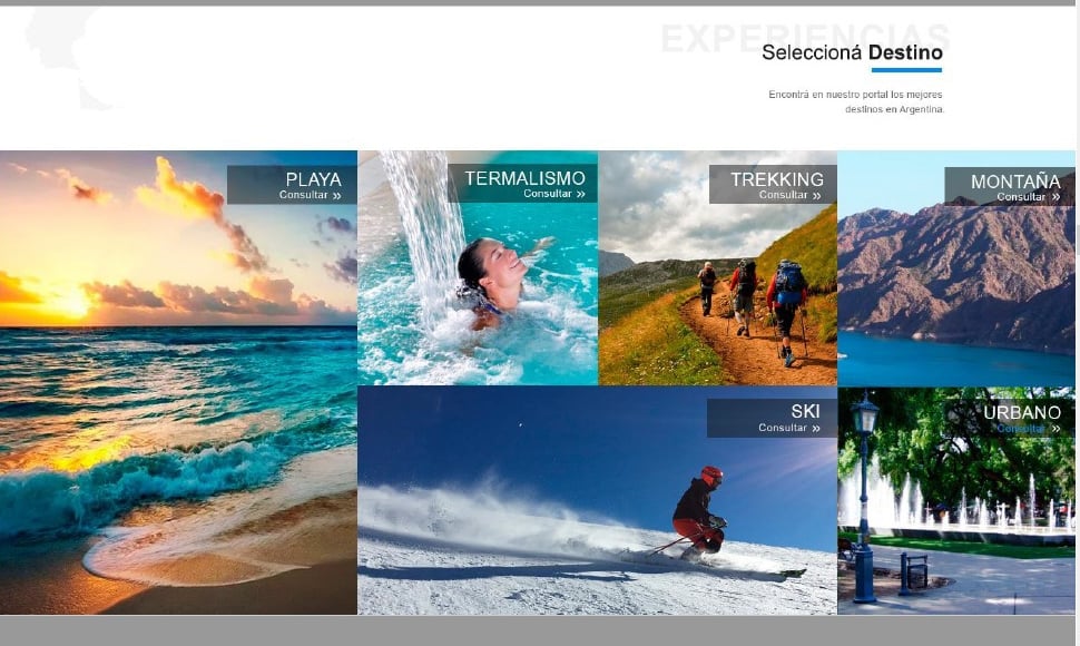 www.minutoneuquen.com portalreservas1