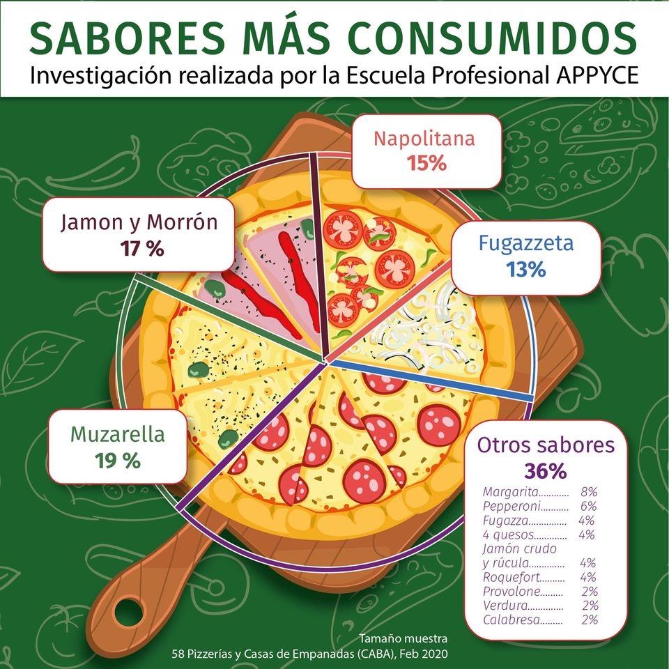 www.minutoneuquen.com empanadas2