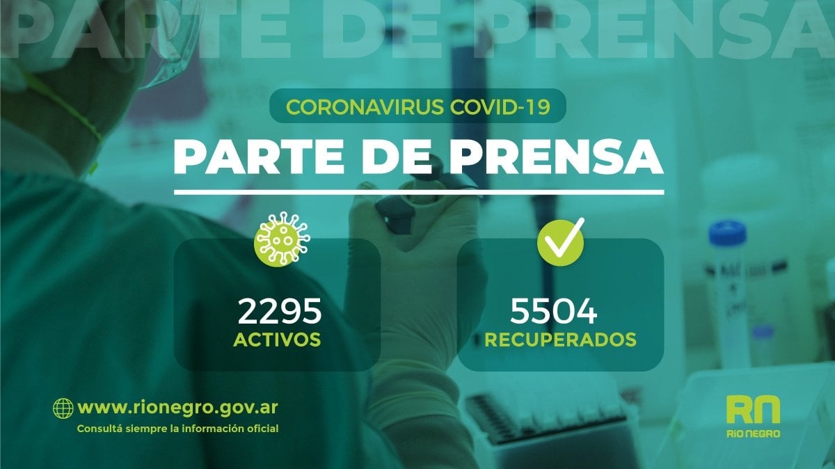 HOY RIONEGRO COVID