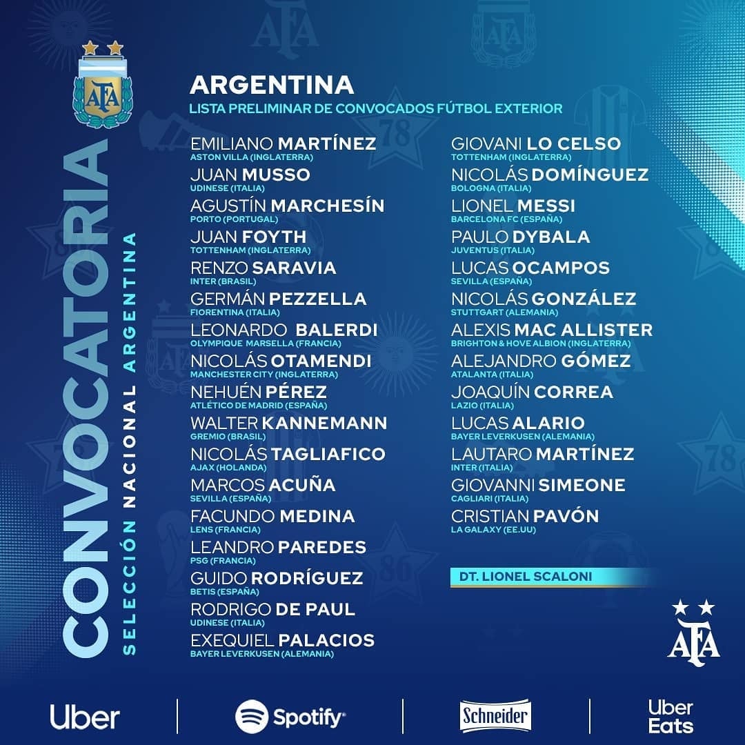 www.minutoneuquen.com Seleccion