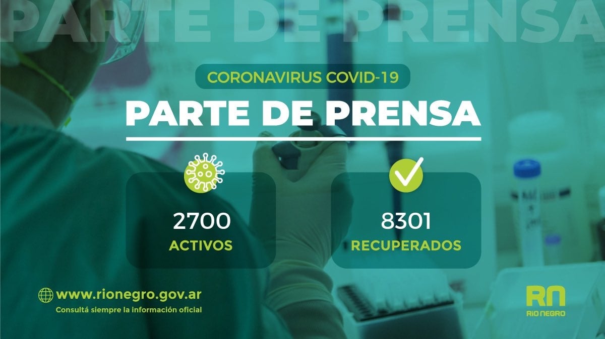 rio negro covid