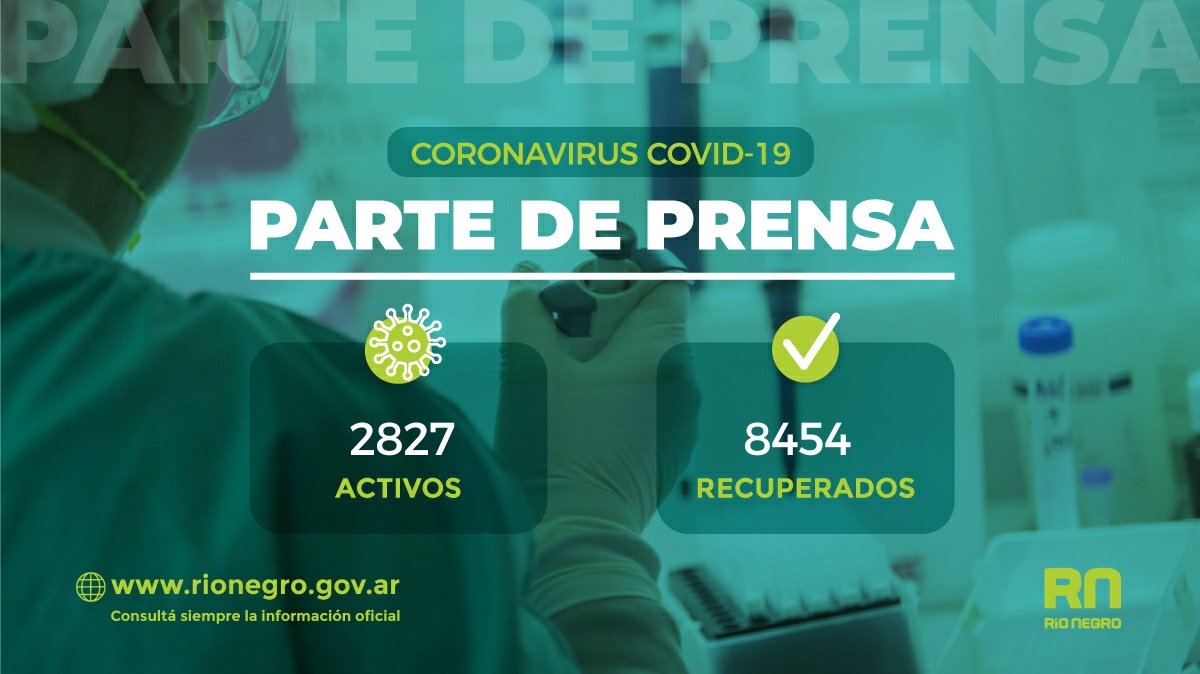 CORONAVIRUS RIO NEGRO