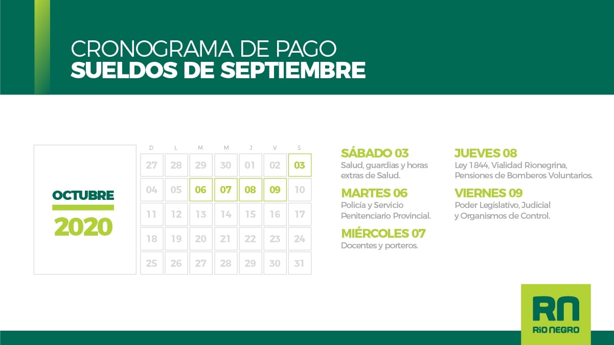 www.minutoneuquen.com cronograma pago rn