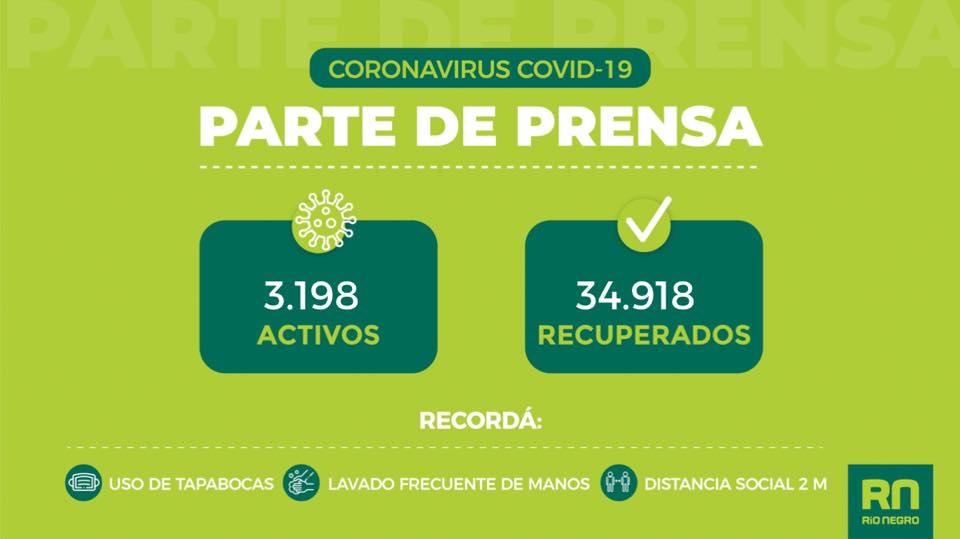rio negro coronavirus