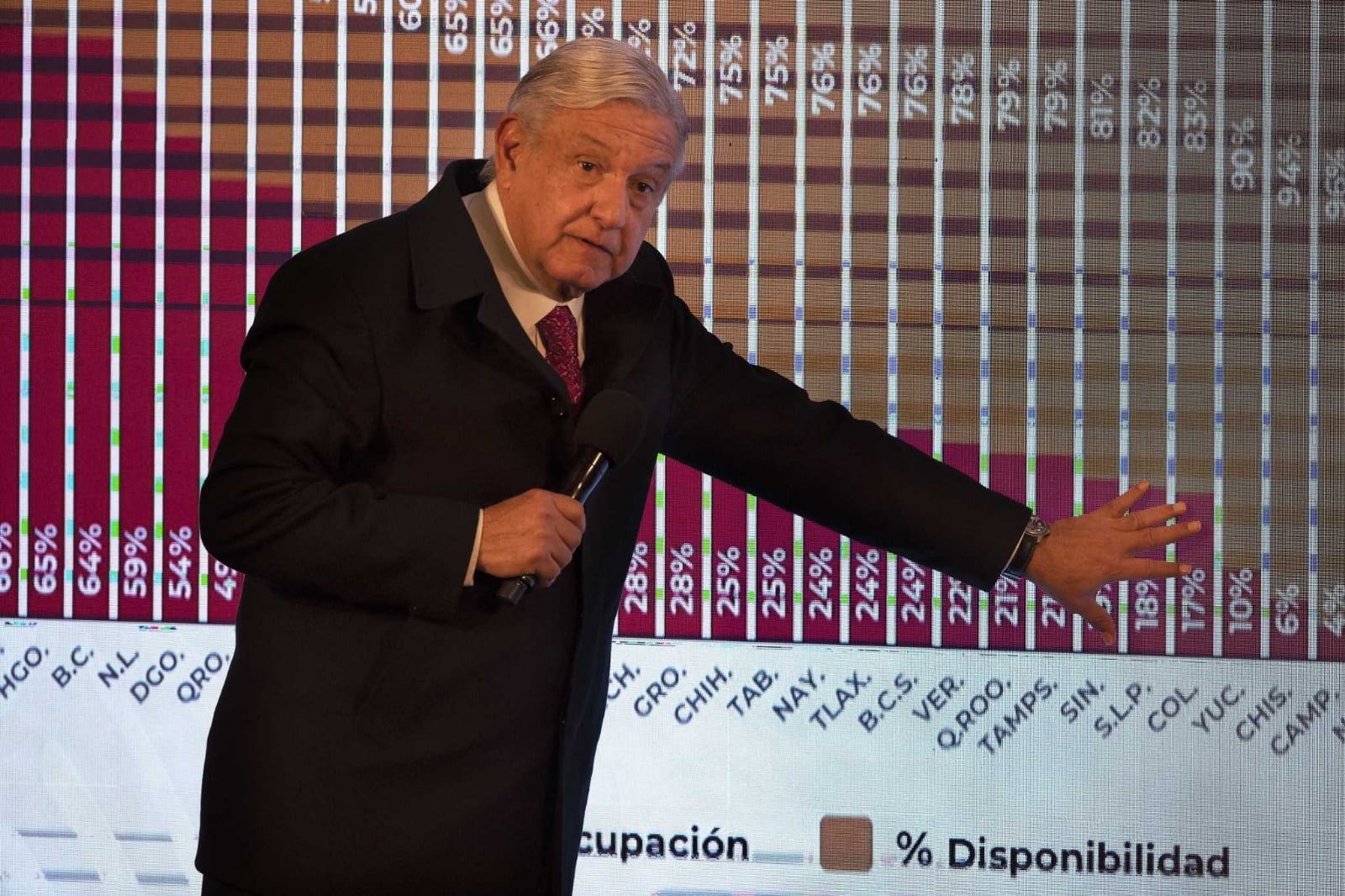 amlo 4
