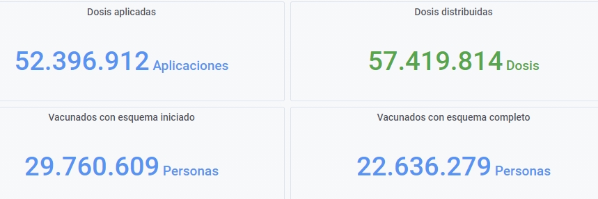 Sin título