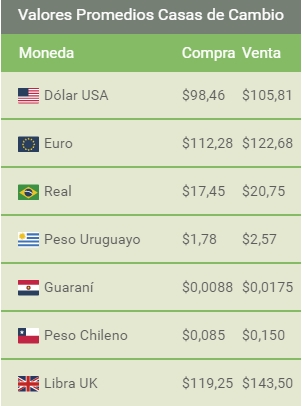 Captura de pantalla (899)