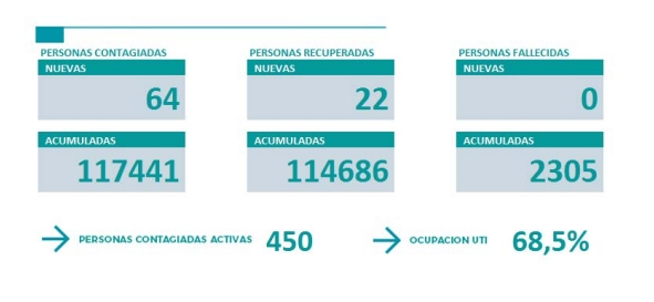 nota 3.4