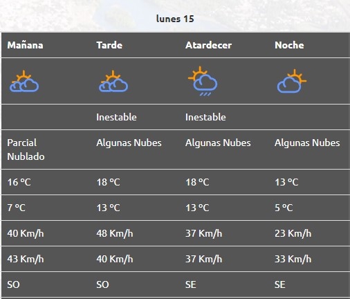 andacollo1