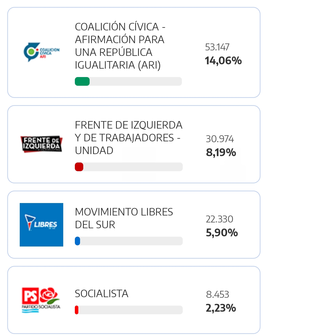 neuquen2