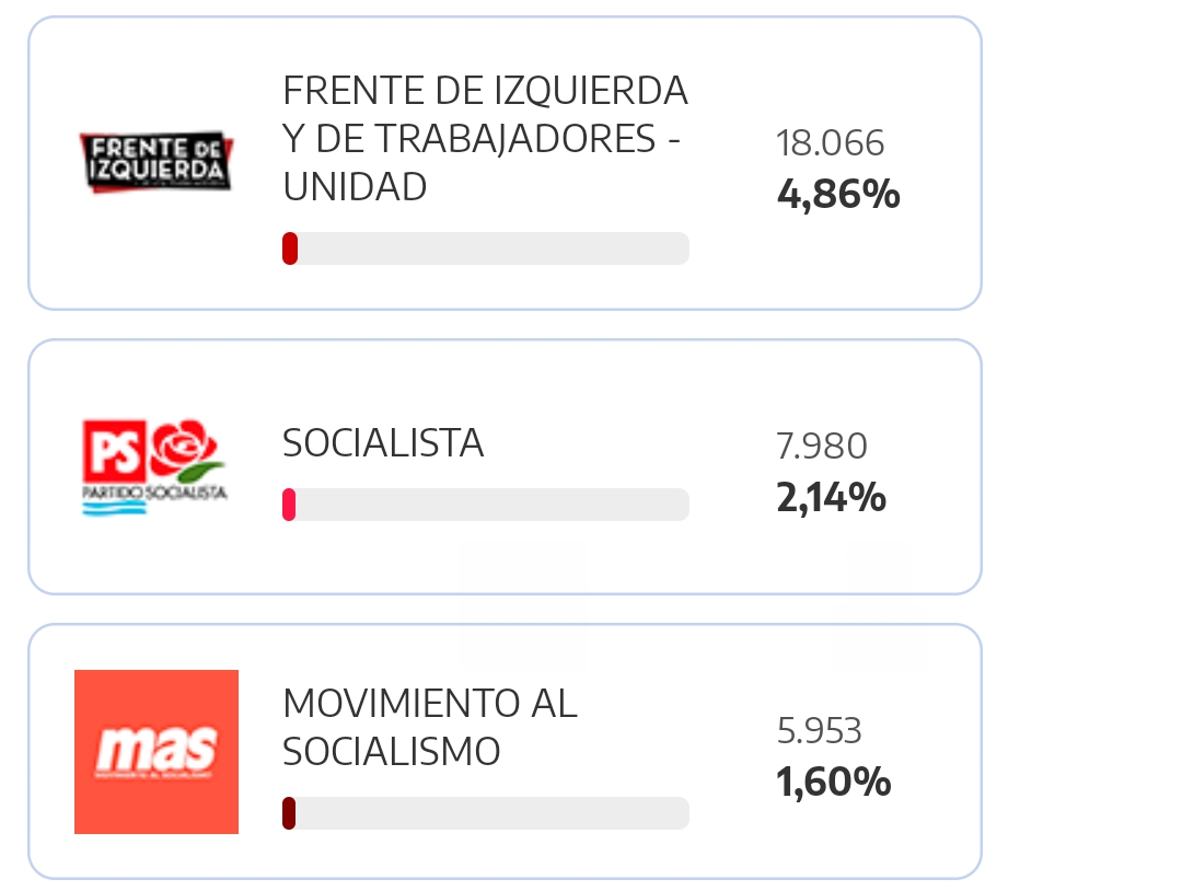 rionegro2
