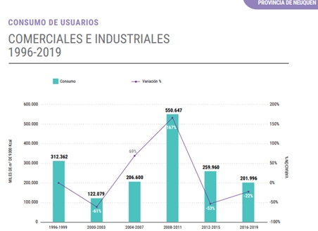 neuquenpymes2
