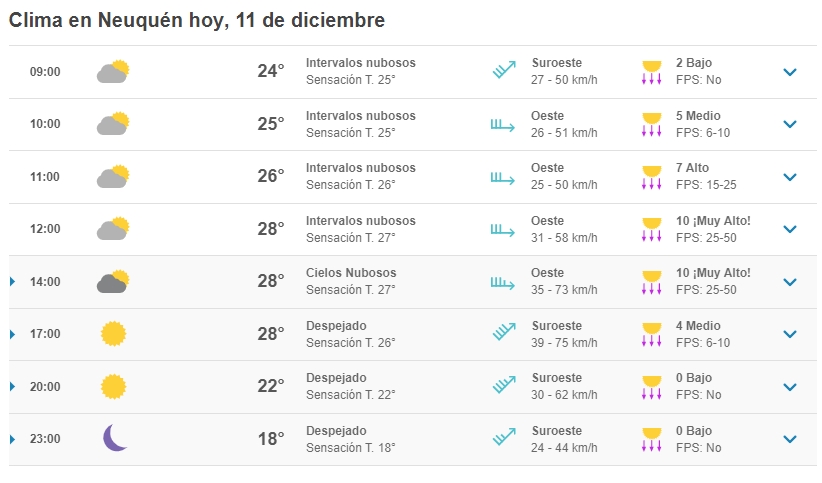nota 1.1