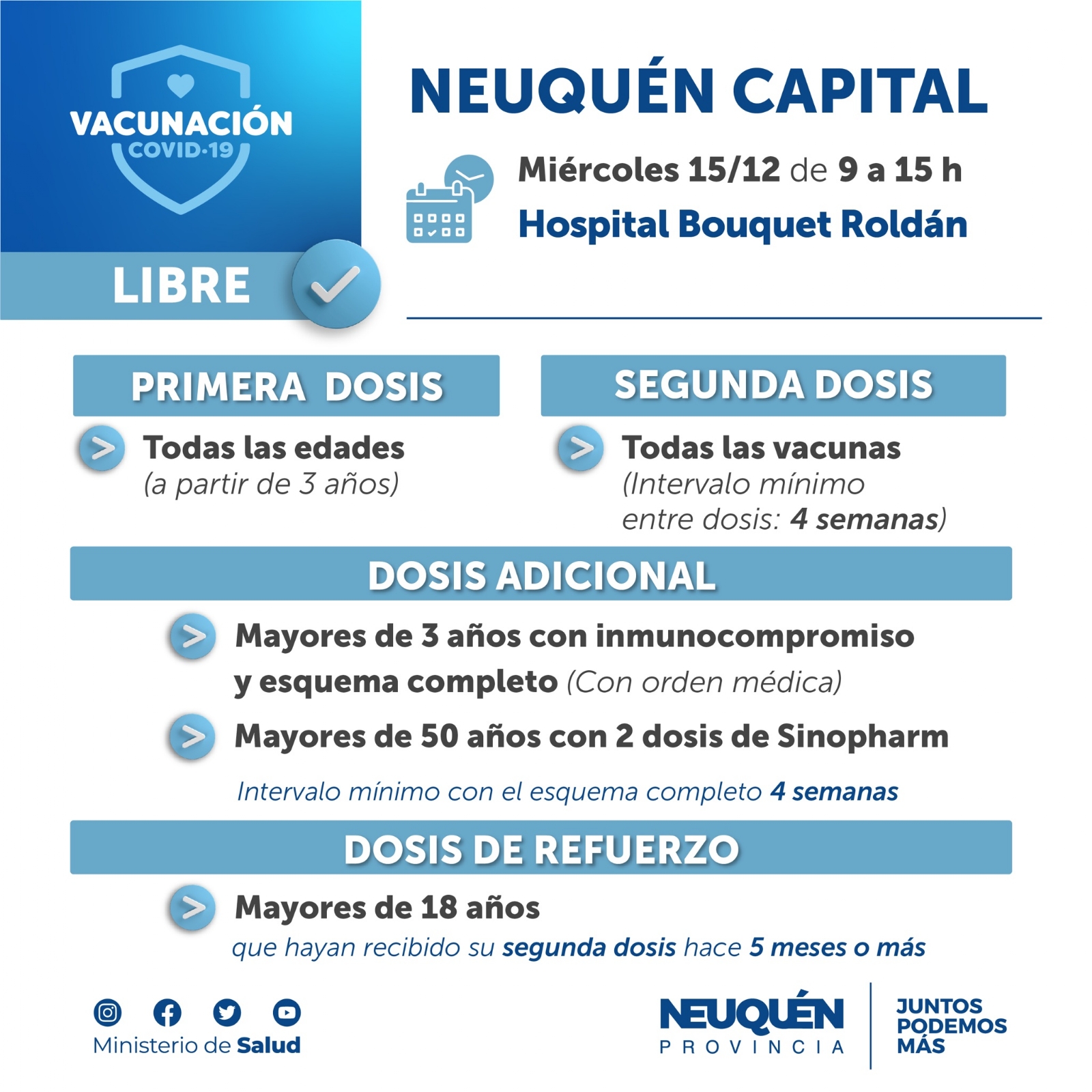 nota 2.2