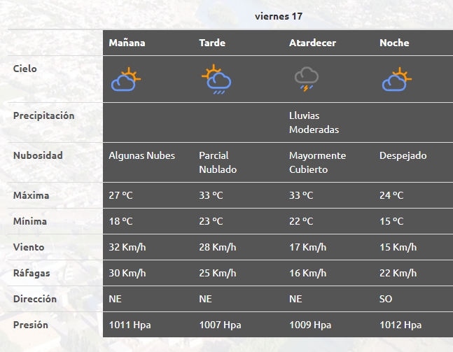 nota 1.1