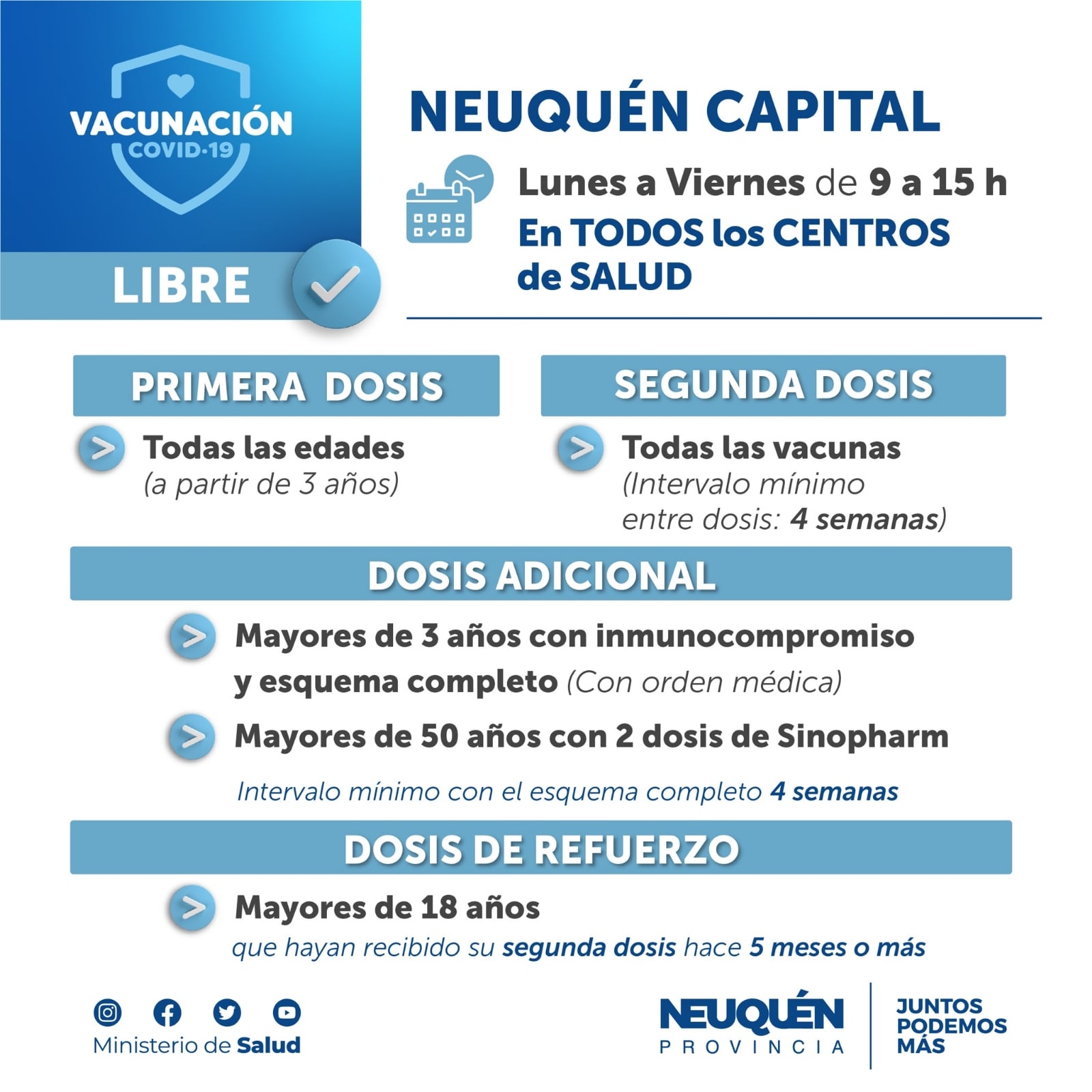 nota 2.3