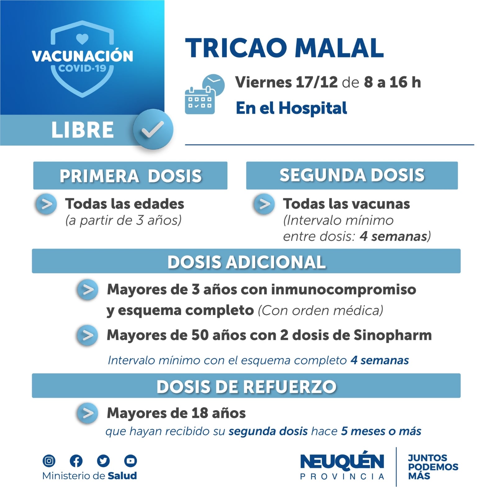 nota 2.5
