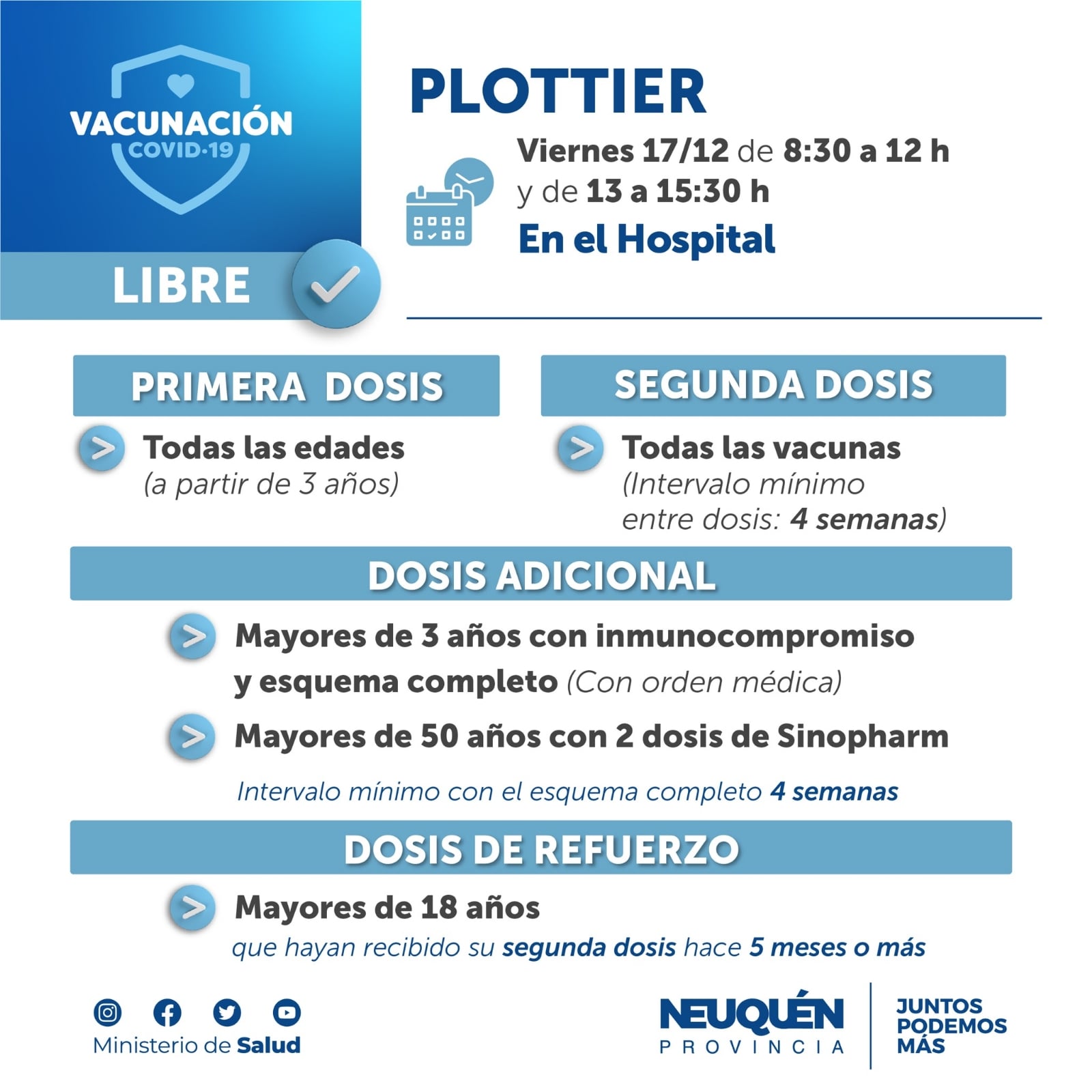 nota 2.7