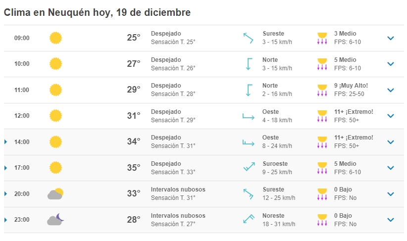 nota 1.1