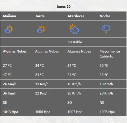 nota 1.3