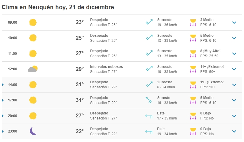 nota 1.1