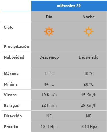 nota 1.3