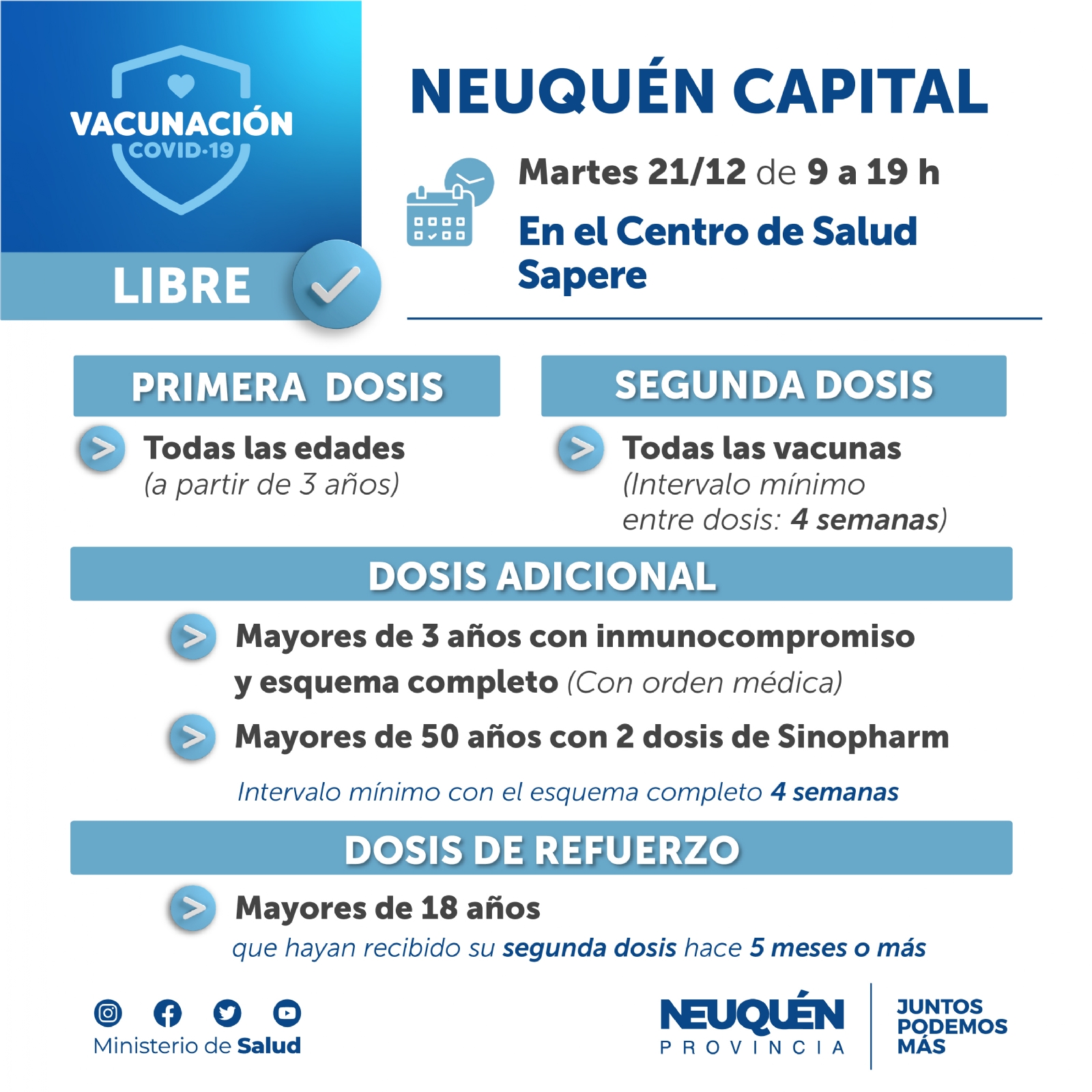 nota 2.3