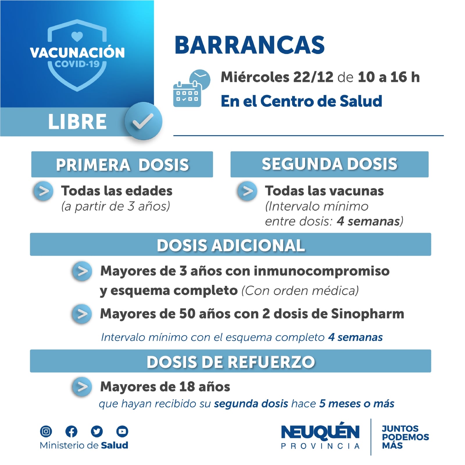 nota 2.3
