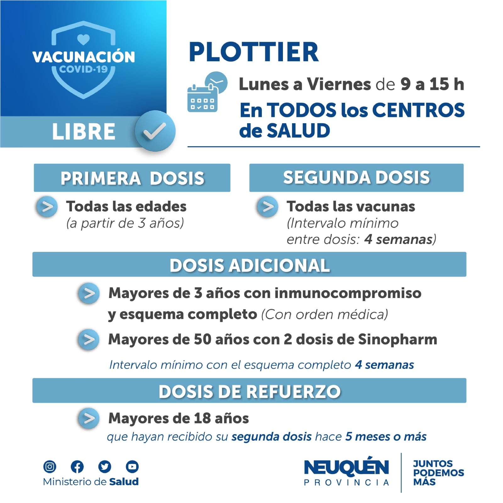 nota 2.5