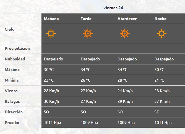 nota 1.2