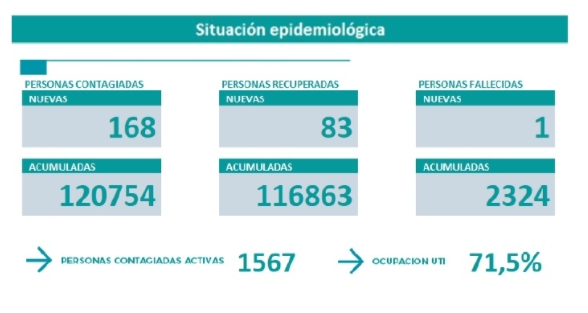 nota 3.4