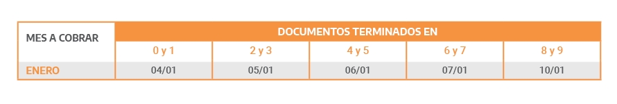 ANS