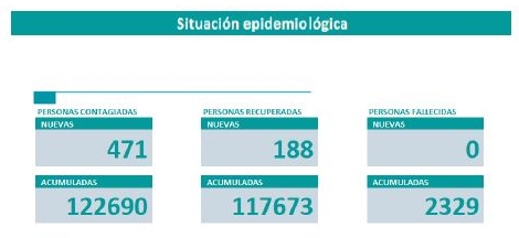 nota 5.4