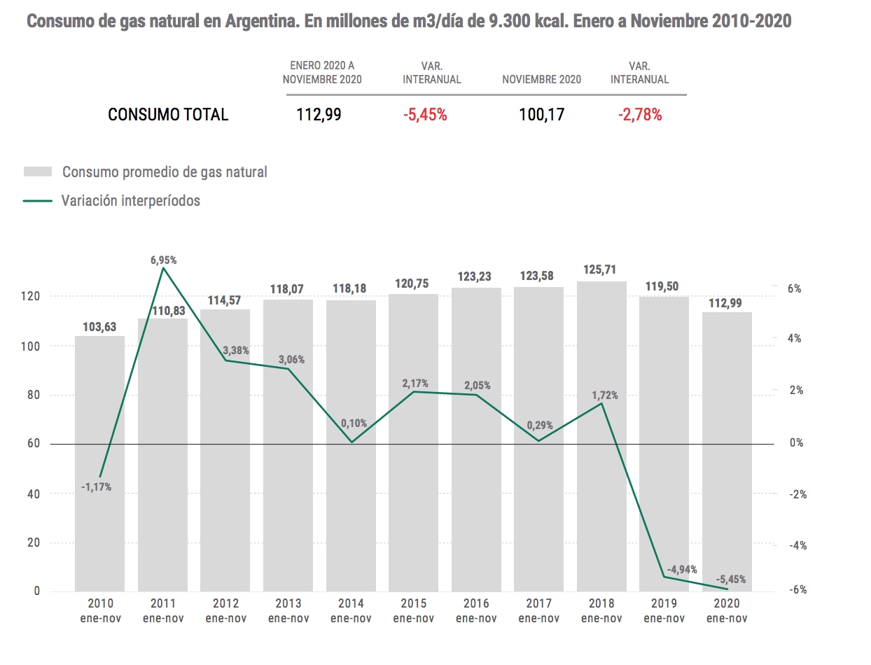 Captura de pantalla 2021-02-15 a la(s) 09.42.12