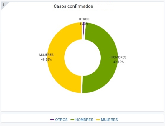 sala-situacion-covid19_16-02-2021.pdf,