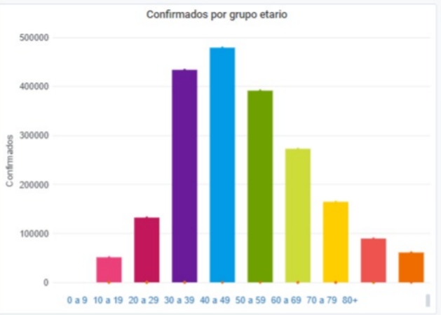 sala-situacion-covid-19_23-02-2021.pdf