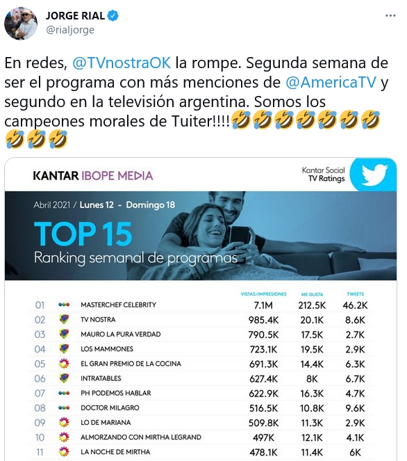 www.minutoneuquen.com Jorge Rial12