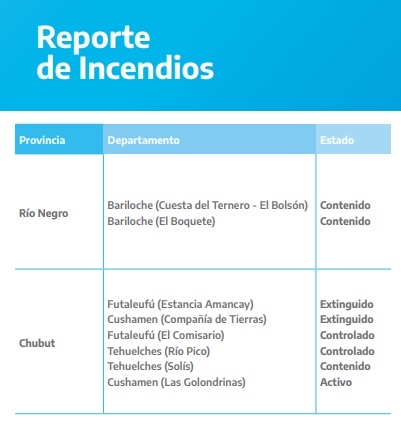 Sin título