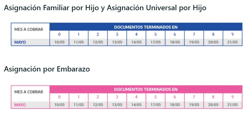 ANSES1