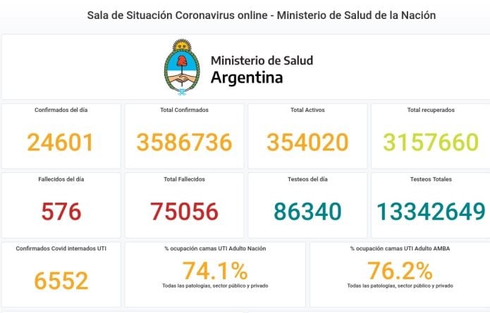 parte nacional 25 de mayo