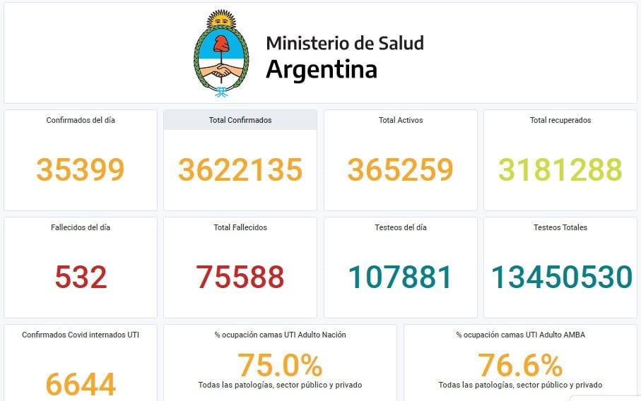 Parte nacional 26 de mayo