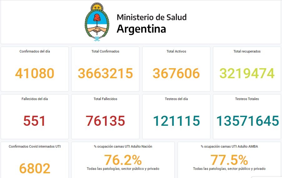 Parte nacional 27 de mayo