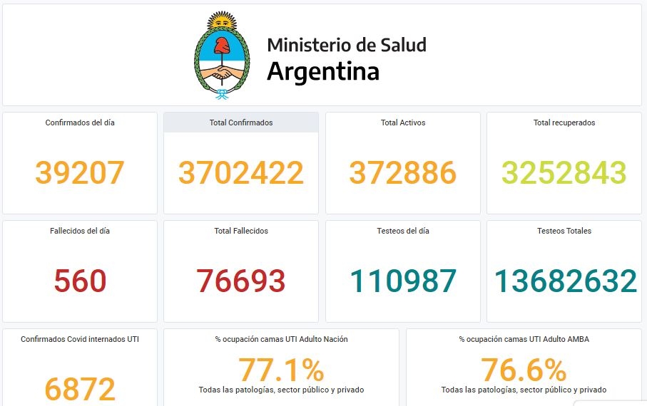 Parte nacional 28 de mayo