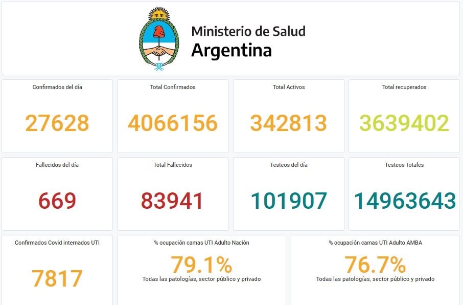 PArte nacional 10 de junio