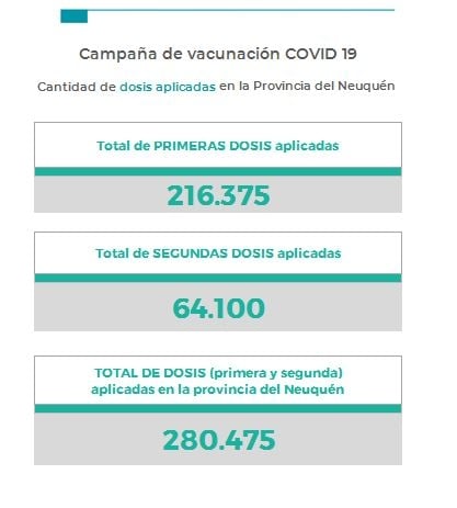 vacunacion 11 de junio
