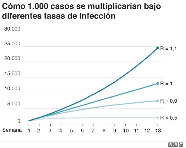 _112052499_grfico-2